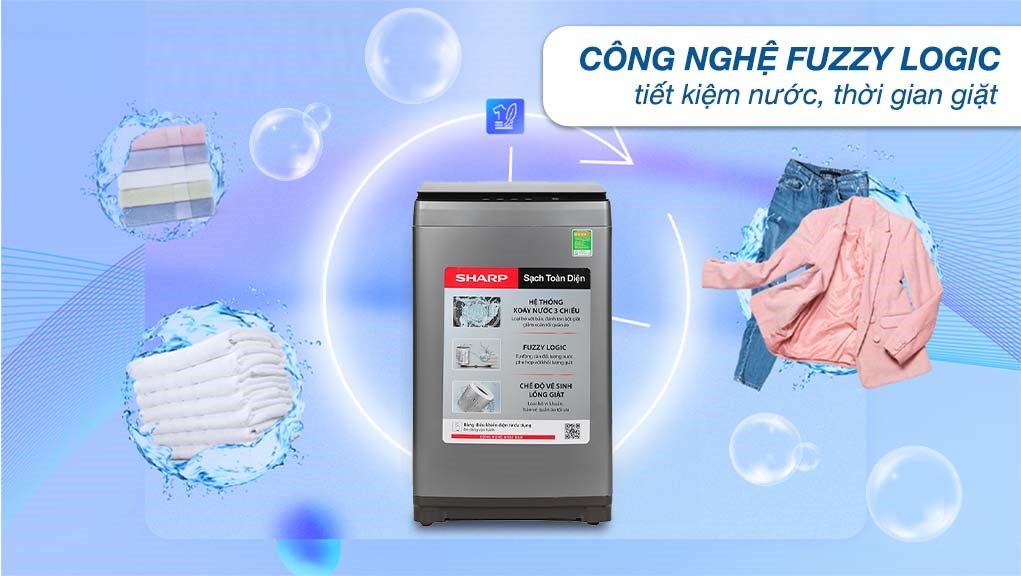Tính năng và công nghệ máy giặt Sharp