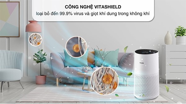 Xuất xứ của máy lọc không khí Philips