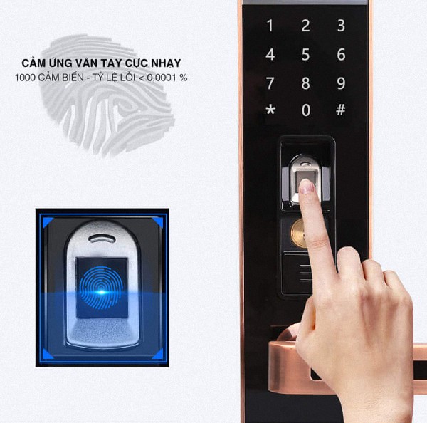 Mở khóa cửa điện tử bằng vân tay
