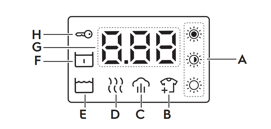 cách sử dụng electrolux