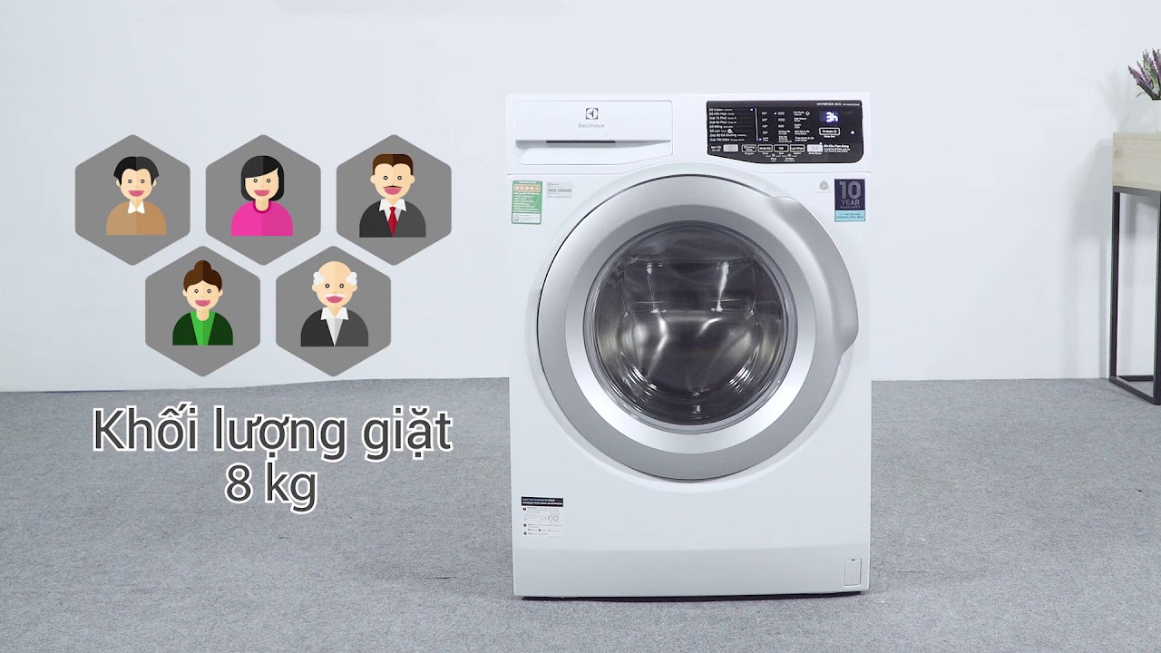 Ngân sách mua máy giặt electrolux