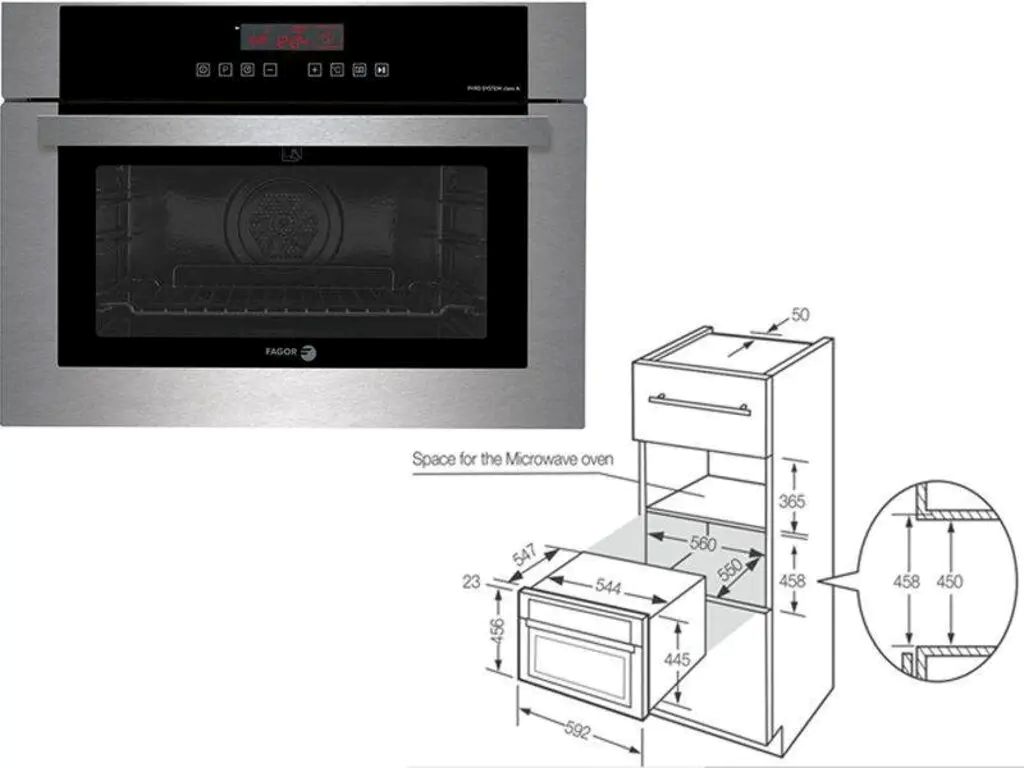 Kích thước lò vi sóng âm tủ