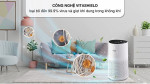 Có nên mua máy lọc không khí Philips