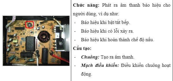 Bộ phận Buzzer - Chuông