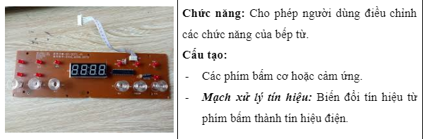 Bộ phận Keyboard - Các phím bấm