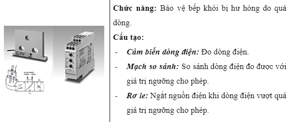 Bộ phận OC (Over Curren) - Báo quá dòng 