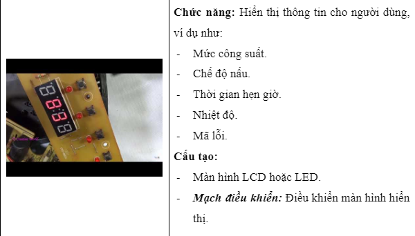 Display - Hiển thị