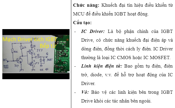 IGBT Drive - Tầng khuếch đại thúc