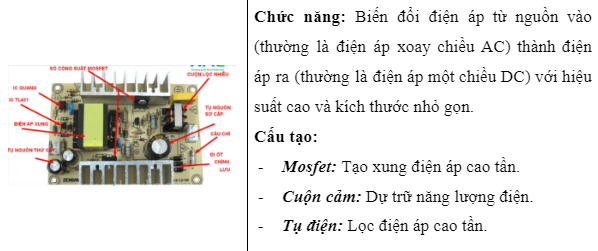 Nguồn chuyển mạch ngắt mở, nguồn xung