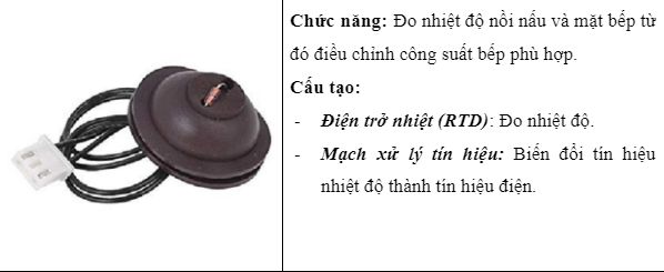 Temp - Các cảm biến nhiệt độ