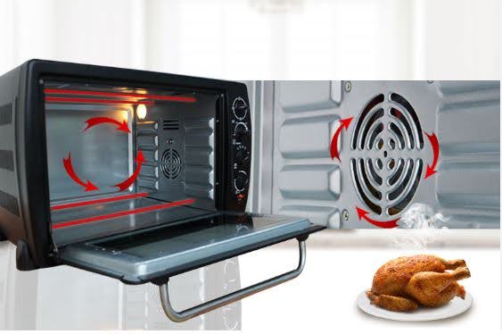 Nguyên lý hoạt động của lò nướng cata