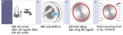 Hướng dẫn chi tiết cách sử dụng máy giặt cửa trước bosch