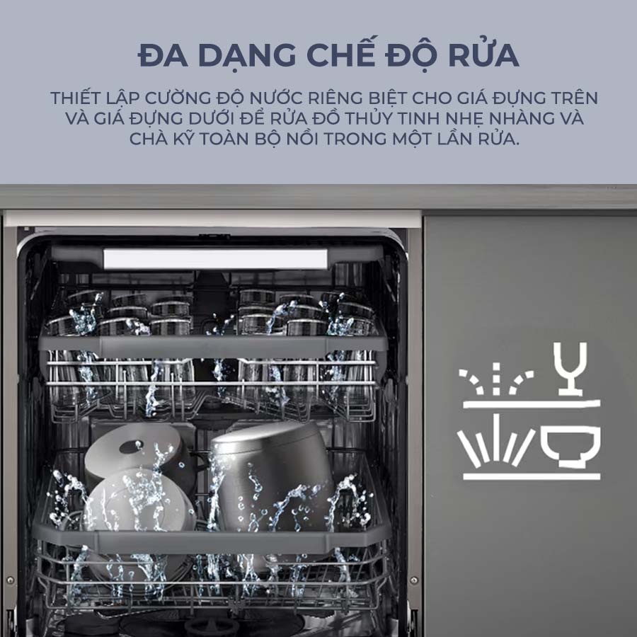 Các chế độ rửa của máy rửa bát Malloca