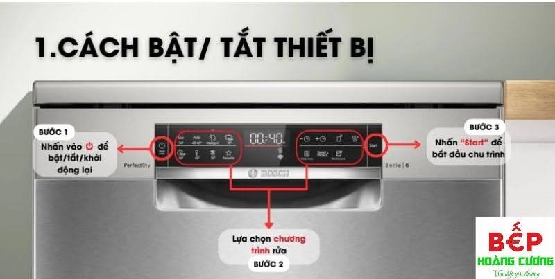 Khởi động máy rửa bát teka