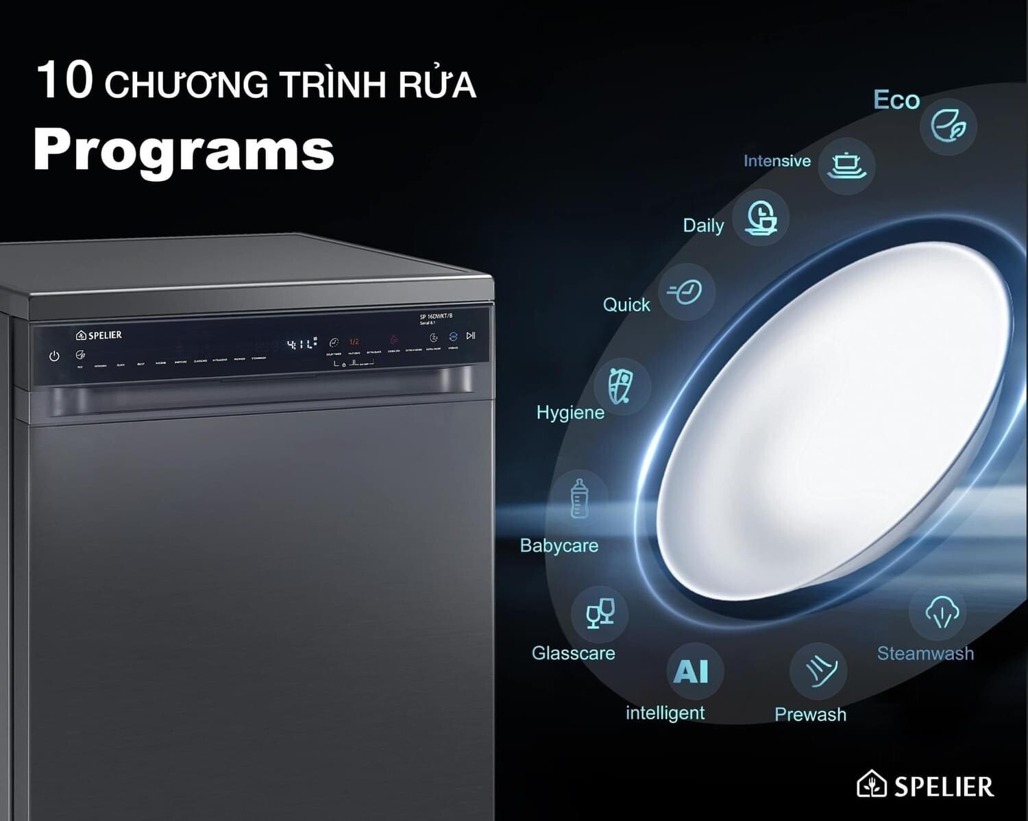 Các chương trình máy rửa bát Spelier