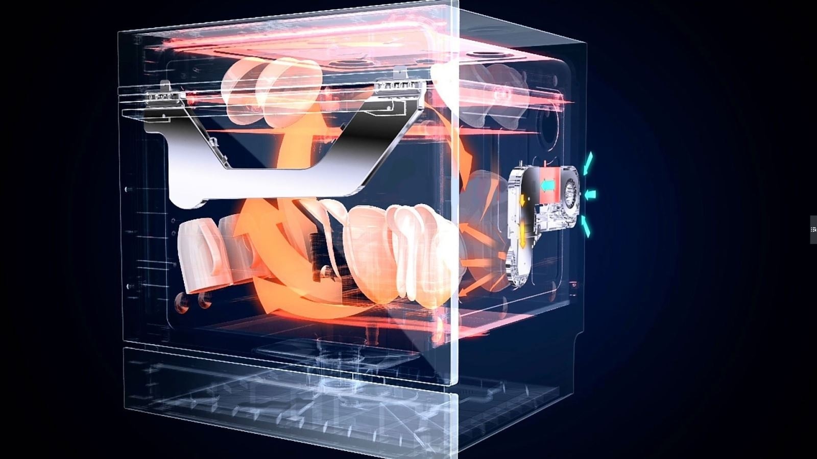 Công nghệ sấy Turbo Speed+ 