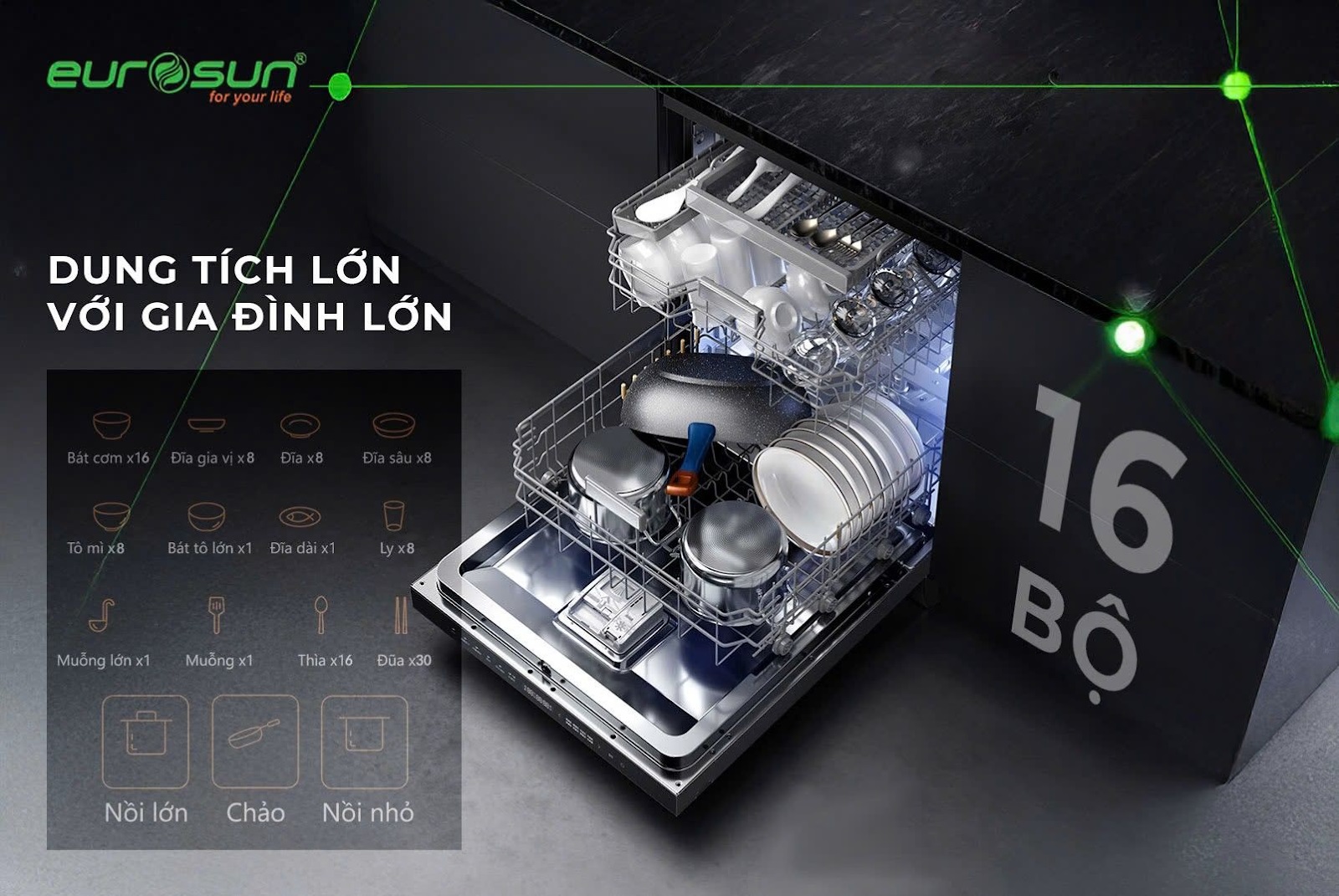 Dung tich máy rửa bát eurosun