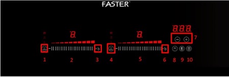 Bảng điều khiển bếp từ  Faster