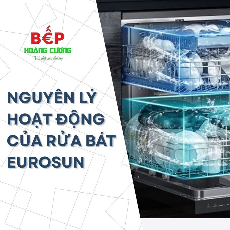 Cấu tạo của máy rửa bát Eurosun