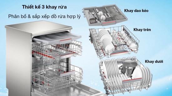 Giá đỡ khay dưới máy rửa bát