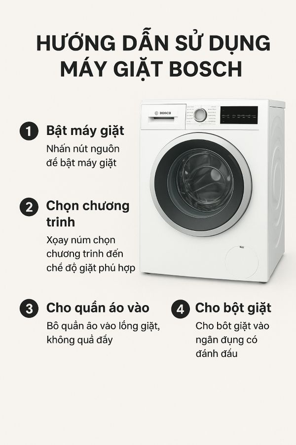 Hướng dẫn sử dụng máy giặt Bosch