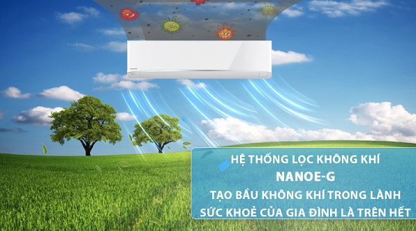 công nghệ lọc không khí của Điều hòa Panasonic Inverter 2.5 HP CU/CS-WPU24WKH-8M