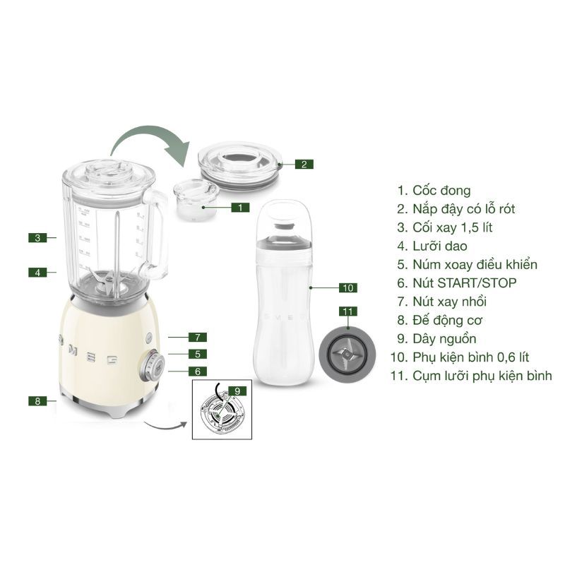 Máy xay sinh tố SMEG BLF03CREU Màu Kem