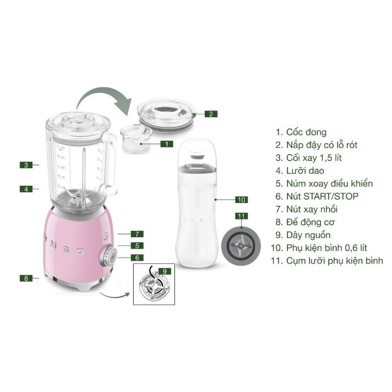 Máy xay sinh tố Smeg BLF03PKEU Màu Hồng