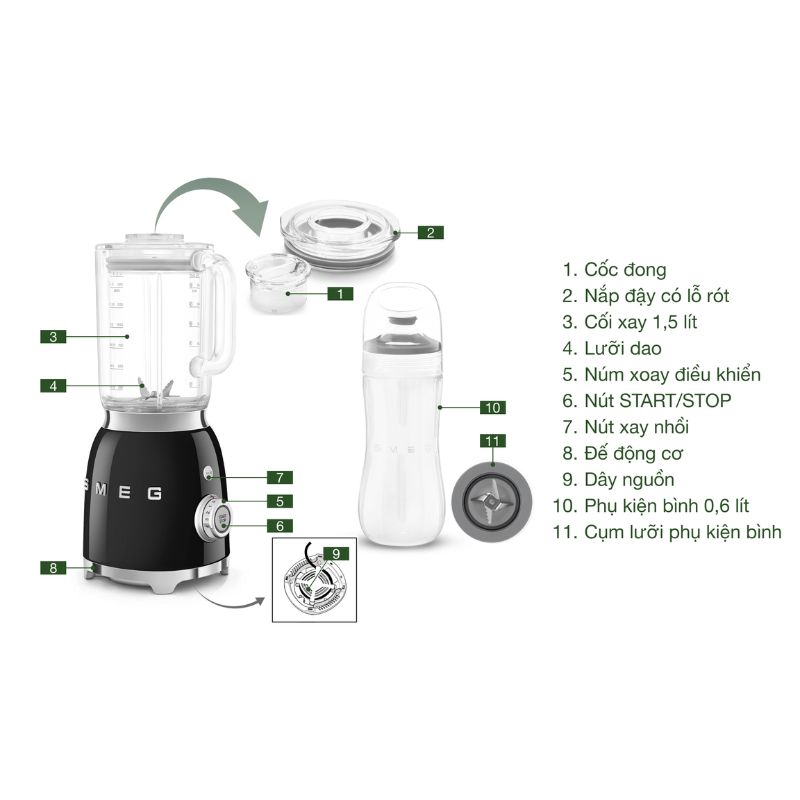 Máy xay sinh tố SMEG BLF01WHEU Màu Trắng