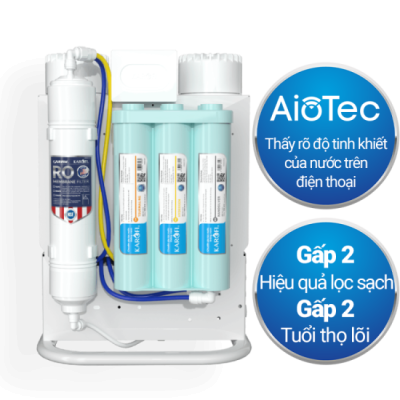 Máy lọc nước Karofi KAQ-U96