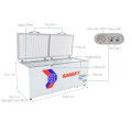 Tủ đông Sanaky Inverter 761 lít VH8699HY3