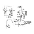 Vòi rửa bát Nobinox SORA NB164