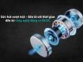 Máy hút mùi âm tủ GrandX GX H70F75SB (H70F75B)