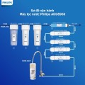 Lõi lọc nước GAC Philips AWP921